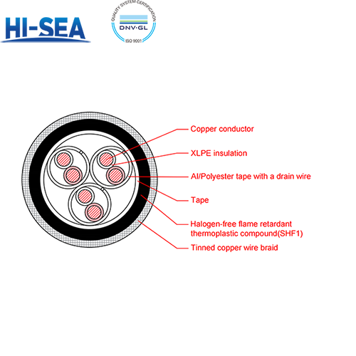 CHJPFP80/SC XLPE Insulation Low Smoke Halogen Free Flame Retardant Armor Type Marine Communication Cable with Shield